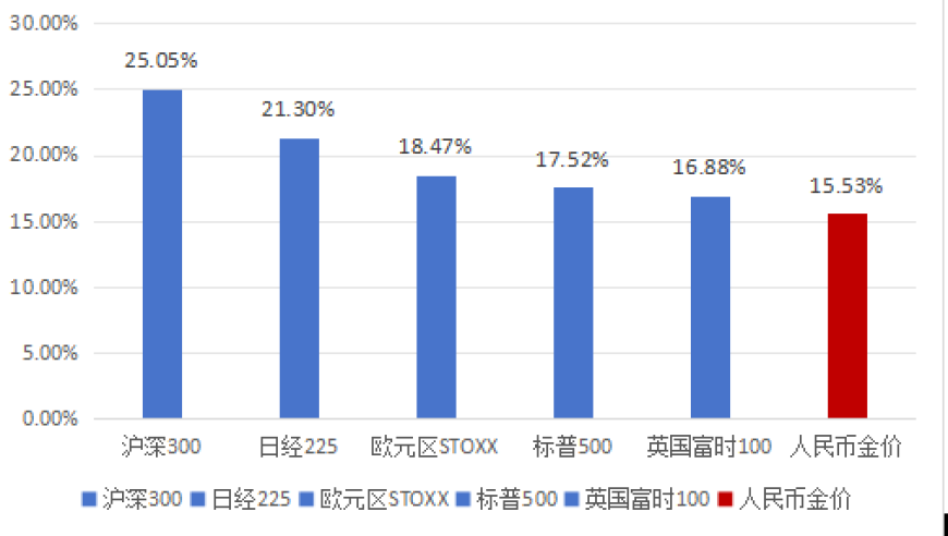 澳门最准一肖一码l00,海港全队已顺利飞抵日本,准确资料解释落实_钻石版V14.77